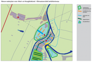 Arkel klimaatsensitief niveau