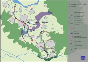 ecologische structuurkaart