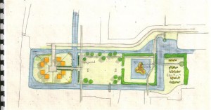 ontwerptekening van model A