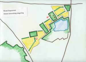 tekening model stapstenen