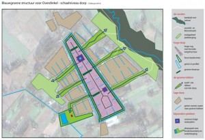 schets van de visie van Overdinkel dorp