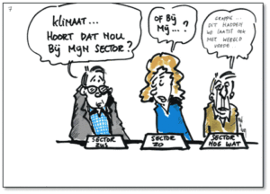 een cartoon naar aanleiding van klimaatatelier Breda
