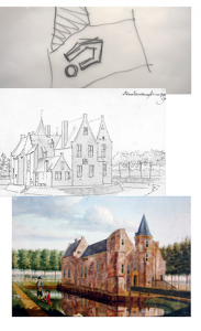 Inspiratie tekeningen voor Kernhem