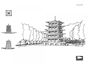 tekening van een pagode